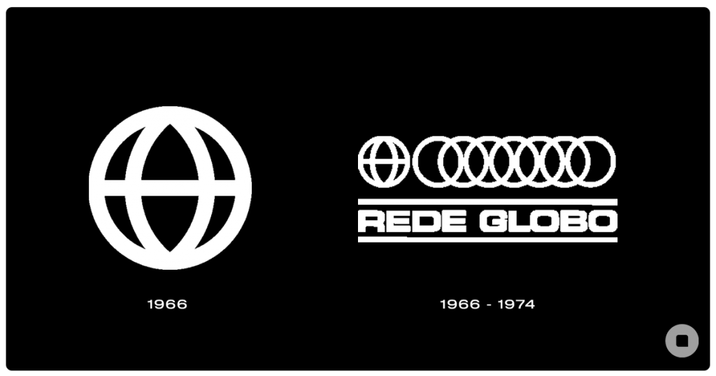 Prestes a lançar nova logomarca da Globo, Hans Donner crítica